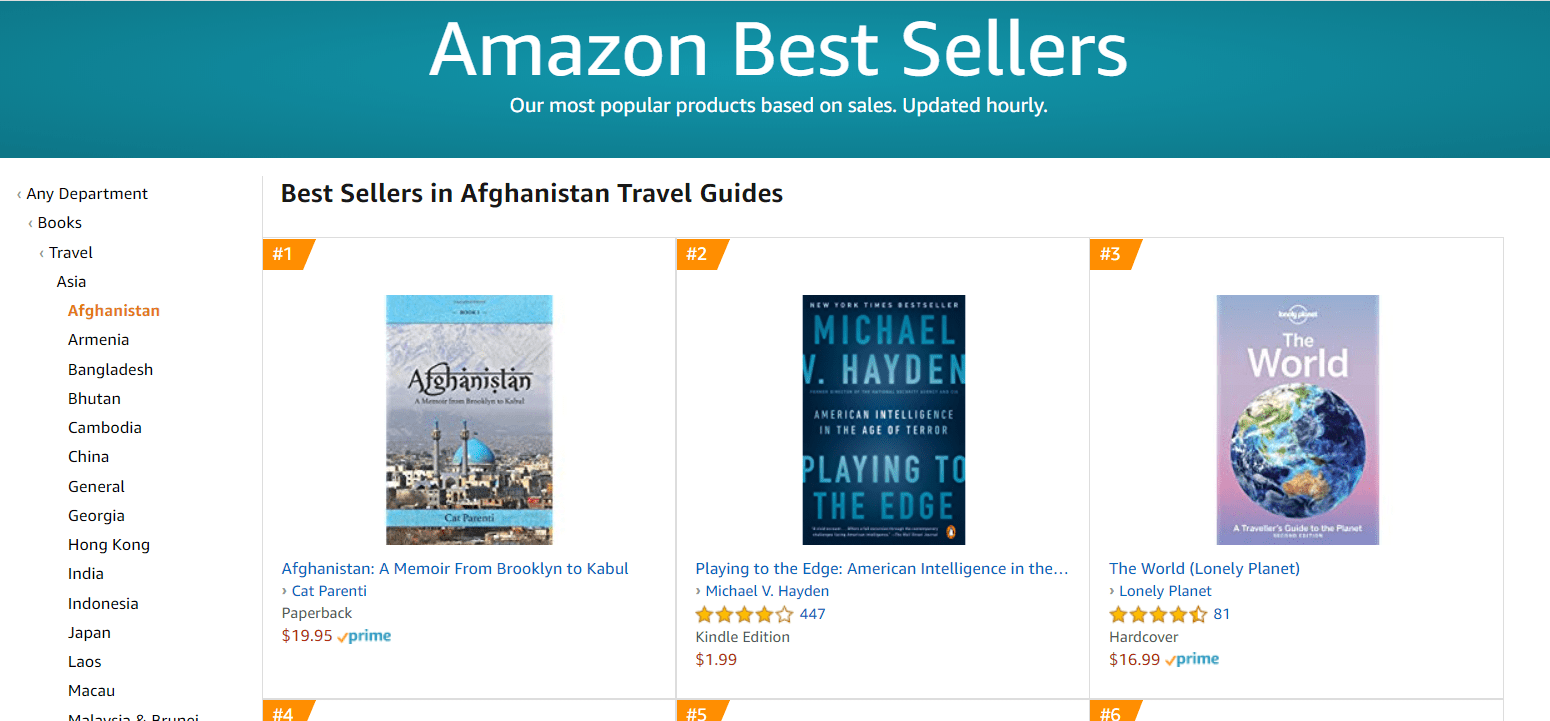 Amazon #1 best seller Afganistan Author coach