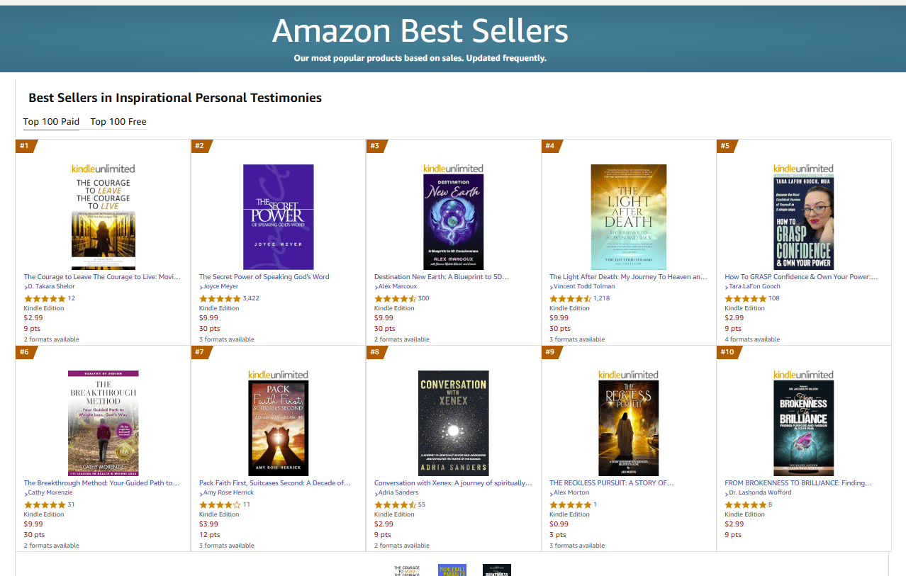 #1 Bestselling Collaborative Book